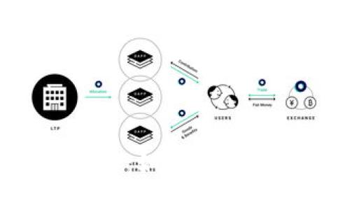 Tokenim 真伪验证:如何识别和防止伪造Token