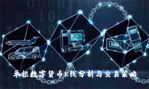 单根数字货币K线分析与交易策略