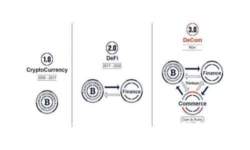 Tokenim离线钱包使用教程:安全存储你的加密资产