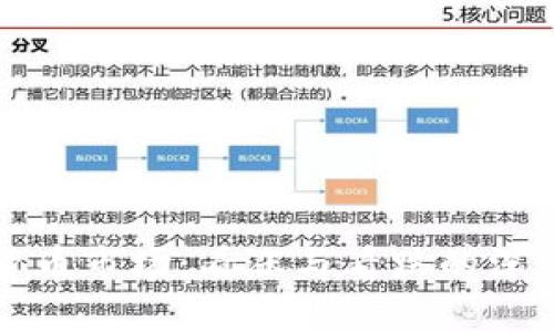 数字货币市场:看涨与看跌的深度分析