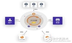 中国数字货币自由买卖的
