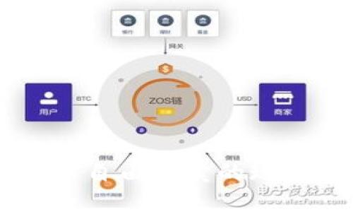 中国数字货币自由买卖的现状与未来展望