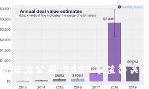 数字货币最高潜力公司:2023年值得关注的创新企业