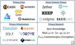 深入解析TokenToken.im钱包：