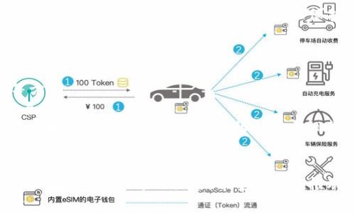   个人央行数字货币的隐私性探讨 / 
 guanjianci 央行数字货币,隐私,数字货币 /guanjianci 

随着数字经济的迅猛发展，各国央行纷纷探索发行数字货币的可能性，以提升支付效率，降低交易成本，并更好地掌握金融政策的执行。这一趋势引发了公众对央行数字货币（CBDC）隐私性的重要关注。本文将对个人央行数字货币的隐私性进行深入剖析，探讨其可能带来的隐私风险和保护措施，实现对这一新兴领域的全面认识。

一、央行数字货币的基本概念
央行数字货币是指由国家中央银行发行的数字形式的法定货币，其本质是将传统法定货币以电子化的方式进行表达。与现有的支付系统不同，CBDC旨在通过技术创新，提供更高效、安全、便捷的支付解决方案。CBDC可以分为零售型和批发型。零售型CBDC主要面向个人用户，侧重于日常消费支付；而批发型CBDC则主要用于金融机构之间的结算和交易。

二、个人央行数字货币的隐私特征
个人央行数字货币在隐私性方面存在诸多特征。首先，用户的交易记录和身份信息的保护是CBDC设计的核心要素之一。央行在发行CBDC时会考虑到如何在提供便利的同时保障用户的隐私。其次，不同国家对于CBDC隐私问题的重视程度不同，这也导致各国央行数字货币在隐私保护技术和政策上存在差异。

三、隐私保护的重要性及相关法规政策
隐私保护在数字货币领域尤为重要，尤其是个人的财务信息。如果用户的交易数据和身份暴露，可能会加剧跟踪、监控和数据滥用的风险。因此，各国政府和监管机构对于CBDC的隐私保护问题愈发重视。例如，在欧洲，GDPR（通用数据保护条例）对数据隐私的保护提出了明确的要求，这直接影响到央行数字货币的设计和实施。各国央行需在保障金融安全与保护用户隐私之间寻求平衡。

四、个人央行数字货币的隐私风险
虽然个人央行数字货币在设计时考虑到了隐私保护，但其本身仍然潜在着一些隐私风险。首先，央行作为发行主体，拥有用户交易的完整数据，这就意味着央行能够追踪和分析用户的消费行为和经济活动。其次，数字货币的技术架构可能导致数据的集中存储，从而增加数据泄露的风险。此外，在技术架构和监管政策不够成熟的情况下，黑客攻击和数据滥用的风险也亟需警惕。

五、如何增强个人央行数字货币的隐私保护
为了增强个人央行数字货币的隐私保护，知名技术公司与政策制定者正在不断探索创新的技术解决方案。例如，隐私算法、零知识证明等技术可以有效保护用户的交易隐私。此外，各国央行也可以借鉴一些成功的经验，通过建立严格的法律法规框架，提升对用户隐私的保护力度。同时，加强公众教育和透明度，提升用户对CBDC隐私保护的认知，也是非常重要的。

六、相关问题的深入探讨

问题一：个人央行数字货币如何影响用户隐私？
个人央行数字货币对用户隐私的影响主要体现在以下几个方面：
首先，用户交易数据的透明度会提高。如果央行拥有完整的交易记录，用户的消费习惯、经济状况等个人信息将被容易追踪，可能导致隐私泄露。其次，央行数字货币可能与其他金融系统相互连接，用户在多个平台上的活动都可能受到监控。这种连接性虽然在服务便利性上提供了一定优势，但也在数据隐私保护上带来了新的挑战。
此外，央行数字货币的隐私设置与各国政策法规密切相关。如果缺乏明确的隐私保护政策，用户可能会遭遇更高的隐私风险。因此，各国央行需要在设计和实施CBDC时，充分考虑用户隐私的维护与保护，确保用户的金融信息安全。

问题二：如何在技术层面保护个人央行数字货币的隐私？
在技术层面，保护个人央行数字货币隐私的方案需要综合考虑多种技术手段：
1. 匿名交易技术：利用加密和混淆技术，确保用户的交易活动难以被追踪，从而保护用户身份。同样，零知识证明技术也能起到良好的隐私保护效果，通过不透露关键数据，证明交易的有效性。
2. 数据分散：采用区块链技术或其他去中心化存储方案，将用户数据分散存储在多个节点上，防止集中存储带来的隐私泄露风险。
3. 密码学技术：通过改善加密标准和身份验证机制，确保用户信息在传输过程中的安全，降低被截取的风险。
4. 引入多方计算：让多个参与方共享数据的计算结果，而无需实际交换数据，从而实现隐私保护。
通过上述技术的集成应用，不仅能提升个人央行数字货币的隐私保护能力，还能增强用户对数字支付系统的信任感。

问题三：央行数字货币与传统金融隐私的比较
央行数字货币在隐私保护方面与传统金融体系存在显著差异：
首先，传统金融机构通常通过严格的法规来管理用户隐私，例如反洗钱（AML）和了解你的客户（KYC）政策。这种监管可以一定程度上保护用户隐私，但同时也可能导致用户的私人信息在不同金融机构之间流动，存在被滥用的风险。
而央行数字货币则可能在设计初期就考虑到隐私问题，确保在数据收集时遵循最低限度的原则。此外，央行直接参与数字货币的发行与管理，将可能减少中介环节，从而降低数据泄露的风险。
其次，用户习惯也会影响隐私保护的方式。传统金融往往依赖纸质记录，而数字货币则依赖于数字化技术，这为隐私保护提供了更多可能。例如，利用区块链技术，用户可以选择私密化的账户，从而在一定程度上保护隐私。

问题四：央行数字货币隐私保护的未来展望
央行数字货币隐私保护的未来展望将围绕以下几个方面展开：
1. 监管政策的完善：随着数字货币市场的成熟，预期各国中央银行会制定更具针对性的隐私保护政策。这些政策将涵盖技术标准、用户权利以及监听与监控机制的透明度等方面。
2. 技术创新的引入：技术的不断发展将推动隐私保护手段的创新。我们可能会看到利用人工智能和区块链技术结合的新型隐私保护方案，这将极大提升央行数字货币的安全性。
3. 用户意识的提升：公众对金融隐私保护的意识将日益增强，这将促使央行和金融科技企业更加重视数字隐私的建设。只有提升公众对隐私保护的关注，才能在政策制定和技术引入过程中实现有效的反馈与调整。
4. 国际合作的加强：各国央行在数字货币领域将加强合作，共同应对隐私保护带来的挑战。通过共享经验和最佳实践，各国可以共同推动数字货币隐私保护的标准化和国际化。

总之，个人央行数字货币的隐私性是一个复杂而重要的话题，涉及技术、政策、用户意识等多个层面。在数字货币逐渐成为未来支付主流的背景下，如何有效保护用户隐私，已然成为不可回避的课题。希望各国在推动数字货币发展的同时，能将用户隐私保护置于首位，以期实现更加安全、便捷、可信的数字金融生态。
