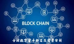  全球数字货币排名及前景