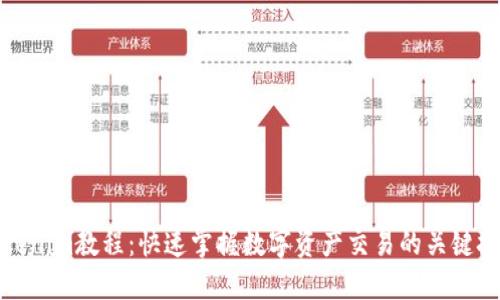 Tokenim教程:快速掌握数字资产交易的关键技巧