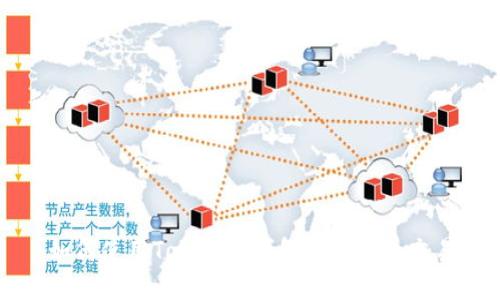 如何使用Tokenim钱包进行币币交易