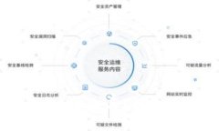 Tokenim钱包：国内与国外的