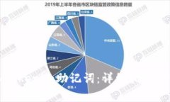 如何导入Tokenim助记词：详