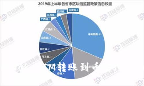 如何将TokenIM转账到币安(Binance)