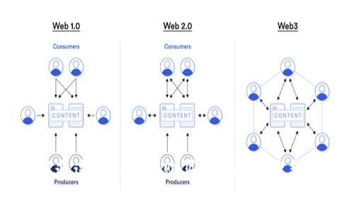 如何通过Tokenim购买TRX并支付手续费