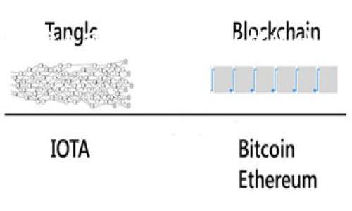 
如何在Tokenim钱包中充值TRX

关键词
GuanjianciTokenim钱包, TRX充值, 加密货币br

内容大纲
1. Tokenim钱包简介
2. TRX简介
3. Tokenim钱包充值TRX的步骤
4. 常见问题解答

---

1. Tokenim钱包简介
Tokenim钱包是一款功能强大的加密货币钱包，用户可以使用它存储、管理和转账多种加密资产。Tokenim特别注重用户体验，提供了简单易用的界面以及安全可靠的存储方式。用户可以轻松查看其资产组合、交易历史和实时市场数据。

Tokenim支持多种主流的加密货币，包括比特币、以太坊、瑞波币以及TRX（波场币）。作为一款数字货币钱包，Tokenim钱包的主要特点包括：私钥自控、支持多重签名、备份与恢复功能、以及社区活跃度高的支持。同时，Tokenim钱包定期更新，增加新的功能和安全性。

2. TRX简介
TRX（Tronix）是波场（Tron）网络的原生代币，是一种为去中心化应用提供支持的区块链平台。Tron的目标是建立一个自由的数字内容互联网，提供去中心化的分发内容的方式，允许创作者直接与消费者进行互动，避免传统平台带来的高额费用和信息控制。

TRX在2017年首次发布，并自此成为了备受关注的加密货币之一。它的使用场景包括在线游戏、社交媒体和内容发布平台等。从而推动了TRX在数字经济中的广泛应用。目前，TRX已经在多个交易所上市，用户可以通过各种途径获得。

3. Tokenim钱包充值TRX的步骤
在Tokenim钱包中充值TRX其实是一个简单的过程。用户只需按照以下几个步骤进行操作，即可轻松完成TRX充值。

h4步骤一：下载并安装Tokenim钱包/h4
首先，你需要在官方渠道下载并安装Tokenim钱包。请确保下载渠道的安全性，以避免获取不安全版本的钱包软件。在官方应用商店或官方网站下载并确保软件是最新版本。

h4步骤二：创建或导入钱包/h4
打开Tokenim钱包应用后，你需要创建一个新的钱包账户或导入已有的钱包。如果是新用户，请按照流程生成钱包地址并妥善保管好助记词和私钥，以防万一。如果你已有Tokenim钱包，只需导入相关信息即可。

h4步骤三：获取钱包地址/h4
在Tokenim钱包中找到你的TRX钱包地址。通常在钱包界面中可以看到“收款”或“获取地址”的选项，点击后会显示你的公钥钱包地址。请记住，这个地址是你接收TRX的唯一标识。

h4步骤四：选择充值方式/h4
进行TRX充值时，你可以选择不同的充值方法。常见的充值方式包括通过加密货币交易所购买、通过其他钱包转账或使用场外交易（OTC）等。选择合适的充值方式。

h4步骤五：进行充值/h4
假设你选择通过交易所购买TRX，首先在交易所中找到TRX相关的市场，完成购买后将TRX转出到你的Tokenim钱包地址。确认转账信息无误后，提交转账请求。此外，确保支付网络费，确保转账可以顺利完成。

h4步骤六：确认充值结果/h4
充值完成后，返回Tokenim钱包，检查你的资产是否更新。如果TRX到账，但未显示在钱包中，等待一段时间，交易确认后可能需要稍作等待。通常需要几分钟到几小时不等。

4. 常见问题解答

问题1：如果Tokenim钱包充值TRX失败，我该怎么办？
充值TRX失败可能有多种原因。首先，确认输入的TRX钱包地址是否正确，任何错误的地址都会导致资金到达错误地址。如果地址正确，但充值依然失败，可以考虑以下几个步骤：

1. **检查交易状态**：访问区块链浏览器，输入你的TRX地址，查看交易状态。如果交易显示为“已确认”，但没有到账，可能是网络延迟所致；如果仍未确认，可能是手续费设置过低。

2. **提高手续费**：在进行转账时，建议设置适当的网络手续费，以避免因手续费过低造成的转账延迟，可以选择“普通”、“急速”等不同速度的手续费选项。

3. **联系客服**：如果确认无误后仍然未到账，建议联系Tokenim钱包的客服或社区，提供相关信息（钱包地址、交易ID等），寻求官方的帮助和支持。

问题2：如何确保Tokenim钱包的安全性？
对于任何数字资产的存储，安全性都是重中之重。以下是一些确保Tokenim钱包安全性的建议：

1. **备份私钥和助记词**：在创建钱包时，系统会提供助记词，务必将其安全备份，切勿存储于网络上或其他不安全的地方，建议写在纸上并妥善保管。

2. **使用强密码**：设置一个强密码来保护你的钱包，使用字母、数字和特殊字符的组合，并定期更换密码。

3. **定期更新钱包软件**：定期更新钱包应用，获取最新的安全补丁和功能，以降低被攻击的风险。

4. **启用双重身份验证**：如果Tokenim钱包支持双重身份验证功能，务必启用此功能，增加额外的安全性。

5. **警惕钓鱼网站和活动**：注意不要点击不明链接，确保访问官网，避免落入钓鱼网站的圈套。

问题3：Tokenim钱包支持哪些充值方式？
Tokenim钱包支持多种充值方式，以下是常用的几种：

1. **交易所购买**：用户可以通过主流的加密货币交易所，例如Binance、Coinbase等，购买TRX并转账至自己的Tokenim钱包地址。

2. **场外交易（OTC）**：通过场外交易，也就是私下交易的方式获取TRX，适合大额交易。

3. **起始资本转账**：如果有其他数字货币的钱包，也可以将其中的TRX转账到Tokenim钱包中。

4. **使用其他数字资产兑换**：一些去中心化交易所（DEX）支持直接用其他数字资产兑换TRX，用户可以选择这种方式进行充值。

问题4：如何提高TRX充值的确认速度？
提高TRX充值确认速度的有效方法有几种：

1. **合理设置手续费**：在进行转账时，用户可以选择更高的手续费，这样可以加快交易确认的速度。通常，网络越繁忙，转账所需手续费也越高。

2. **选择高峰期之外的时间进行转账**：避免在网络拥堵的时段进行转账，比如高峰时间，这是降低确认时间的另一种策略。

3. **使用即时转账服务**：有些交易所提供即时转账的功能，用户可以考虑使用这些功能进行快速充值。

4. **监控不良交易**：用户可以关注区块链网络的状态，有些钱包或工具可以显示当前的不平衡交易状态，通过这些信息可以选择更好的转账时间。

---

以上内容为如何在Tokenim钱包中快速便利地充值TRX的详细指南，包括步骤、疑问解答和各种相关信息，希望对用户有所帮助。