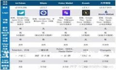 如何解决TokenTokenIM钱包闪