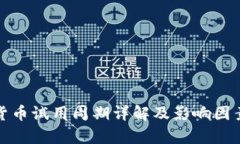 数字货币试用周期详解及