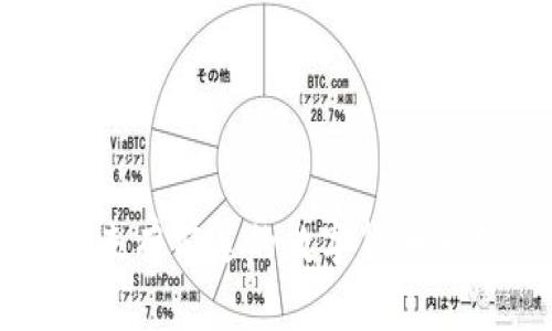 未来有前途的数字货币分析