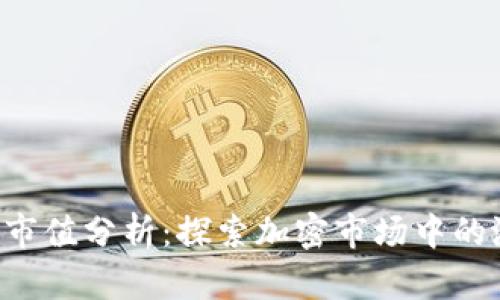 : Tokenim市值分析:探索加密市场中的潜力与风险