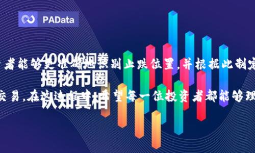 数字货币止跌位置及市场分析/
数字货币, 止跌位置, 市场分析/guanjianci

在当今的金融市场中，数字货币已经成为投资者关注的热点。许多投资者正在寻找合适的入场时机，以便在价格回调后进行买入。一个重要的概念就是“止跌位置”，这是指数字货币市场中价格可能触底反弹的一个位置。懂得如何判断止跌位置，有助于投资者更好地把握投资时机，从而实现利润的最大化。

在本篇文章中，我们将详细探讨数字货币的止跌位置，包括其定义、关键指标及市场分析等。同时，我们也会回答一些与此主题相关的重要问题，帮助读者加深理解。我们的目标是提供一个全面的视角，使你对数字货币及其市场动态有更深入的认识。

什么是数字货币的止跌位置？
止跌位置是指资产价格在经历了一段时间的下跌后，可能会企稳并反弹的价格区间。在数字货币市场中，止跌位置不仅受技术因素的影响，还受到市场情绪和基本面因素的制约。

从技术分析的角度来看，止跌位置通常会通过以下几种方式判断：
ul
    listrong支撑位：/strong支撑位是市场参与者认为价格不会再下跌的价位，通常在该位置会有大量买单出现，从而阻止价格继续下跌。/li
    listrong惯性交易：/strong在许多情况下，交易者会根据历史数据和市场心理在某些价格区间进行交易，这也形成了止跌位置。/li
    listrong心理价位：/strong一些圆整的数字（例如5000、10000等）在投资者心中形成强烈的心理支撑，因此当价格接近这些数字时，可能会引发买入的热潮。/li
/ul

除技术指标外，市场情绪与新闻事件也往往会导致价格的短期波动，因此全面考虑各种因素是正确判断止跌位置的关键。

如何识别数字货币的止跌位置？
识别数字货币的止跌位置需要投资者运用多种技术分析工具和市场心理分析技巧。

首先，可以使用技术指标来帮助判断止跌位置：
ul
    listrong移动平均线（MA）：/strong这是最常用的技术分析指标之一。短期移动平均线与长期移动平均线的交叉行为可以提供买卖信号。/li
    listrong相对强弱指数（RSI）：/strongRSI的值在0到100之间，通常小于30视为超卖，可能暗示潜在的止跌位置。/li
    listrong布林带： /strong当价格触及布林带下轨时，市场可能会出现反弹，形成止跌位置。/li
/ul

其次，市场情绪和新闻也是不可忽视的因素。例如，一个积极的市场消息可能会导致更多的投资者买入，从而抑制价格下跌，而相反的消息则可能导致进一步的卖出压力。

最后，建议投资者综合考虑多种因素，尤其是多时间框架内的分析，以提高止跌位置识别的准确度。

数字货币止跌后反弹的原因是什么？
数字货币在止跌后为何会出现反弹？这主要与市场供需、投资者情绪及外部经济因素息息相关。

首先，止跌后反弹的一个主要原因是市场供需的变化。当价格达到止跌位置时，市场上的买盘逐渐增加，相比之下，卖盘则显得疲软。投资者看到价格止跌后，通常会产生恐慌性买入，进一步推升价格。

其次，投资者的情绪也在这个过程中发挥着重要作用。在看到价格企稳时，许多投资者可能会调整自己的看法，认为这是一个“抄底”的良机，这将吸引更多的资金流入市场。

此外，外部经济因素也会影响数字货币的趋势。例如，如果有重要的法律法规出台，或者技术进步，可能会提升市场对于该数字货币的信心，从而推动价格上涨。

如何制定投资策略以应对数字货币的止跌？
在认清止跌位置的基础上，制定有效的投资策略至关重要。

首先，投资者需要明确自己的投资目标和风险承受能力。在止跌位置附近进行投资时，设定合理的止损位是必要的。这不仅可以安全地保护投资，还能在行情不如预期时及时退出。

其次，可根据市场的当前状况调整仓位。例如，在价格接近止跌位置时，可以适当增仓，但这也要基于市场的整体表现和自身的风险评估。

再者，建议投资者考虑多元化投资，降低因单一资产波动所带来的风险。例如，可以将资金分配到多个数字货币中，以提高整体投资组合的稳定性。

最后，保持对市场动态的密切关注，定期分析价格走势，更新自己的投资策略，以应对不断变化的市场情况。

总结
数字货币的止跌位置是投资者在市场中得以判断进出场时机的一个重要工具。通过对各种技术指标和市场情绪的综合分析，投资者能够更准确地识别止跌位置，并根据此制定合理的投资策略。在瞬息万变的数字货币市场中，保持灵活和适应性，才是成功投资的关键。

在未来，随着数字货币市场的不断发展，我们也期待看到更加完善的投资工具和更为成熟的市场机制，以帮助投资者更好地进行交易。在这过程中，希望每一位投资者都能够理性分析、谨慎决策，实现财富的增值与保值。 

以上是对数字货币止跌位置的详细探讨和相关问题分析，希望对你在数字货币投资上有所帮助！ 