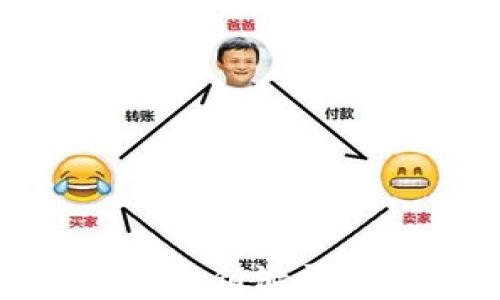 tokenim密钥泄露处理指南
