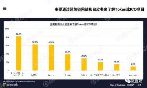 警惕数字货币骗局广告:保护您的投资安全