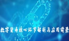 数字货币核心环节解析与