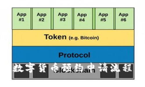 : 全面解析数字货币预约申请流程与注意事项