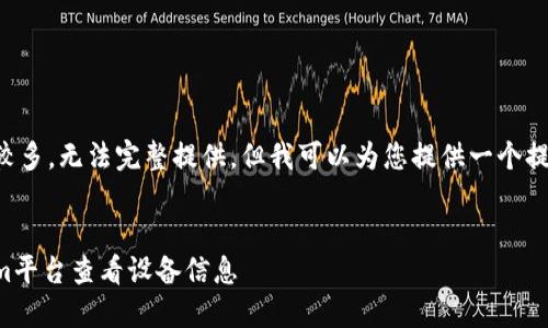 由于内容要求较多,无法完整提供,但我可以为您提供一个提纲和部分示例。
示例:
如何在Tokenim平台查看设备信息