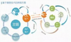 提示：您希望我们提供3