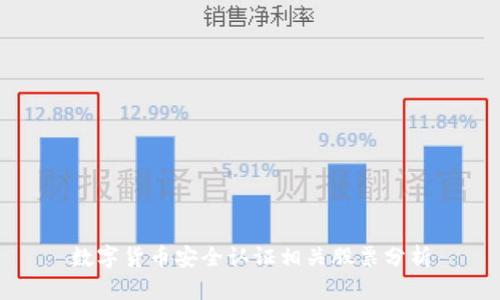 数字货币安全认证相关股票分析