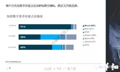 如何将TokenIM转为USDT的详细指南