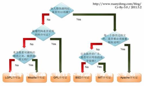 数字货币在医药行业的应用与前景分析