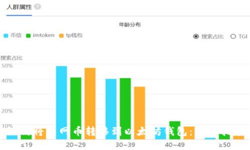 如何将主网币转移到以太坊钱包:详细指南