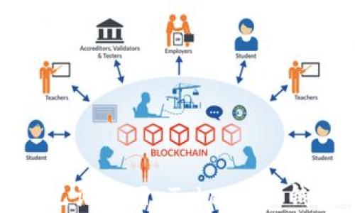 如何利用助记词找回 Tokenim 钱包中的资金