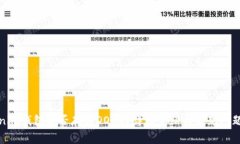 Tokenim钱包能否存储DOGE？详