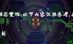 警告：由于数字货币法律