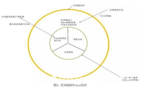 在哪里出售Tokenim钱包的波卡?