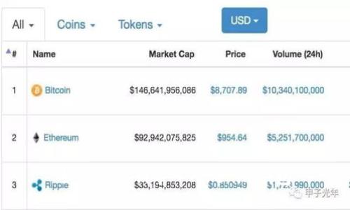 如何将私钥导入Tokenim钱包