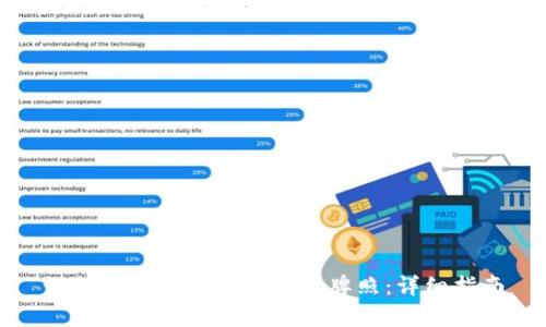 如何申请瑞士数字货币牌照:详细指南