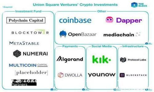 解决Tokenim资产不显示问题的全面指南
