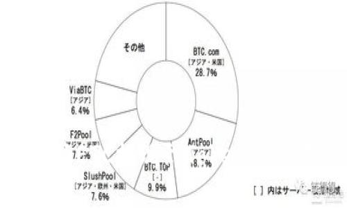 如何将ETC提现到Tokenim交易所
