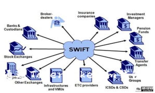 : 如何通过TokenTokenim钱包购买ETH