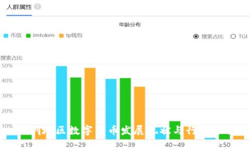 深圳地区数字货币发展现状与行业分析
