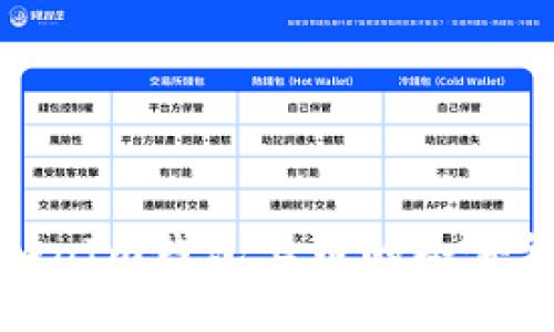 TokenIm钱包上币的条件详解