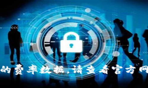 很抱歉，我无法提供实时或具体的费率数据。请查看官方网站或相关文献以获取最新信息。