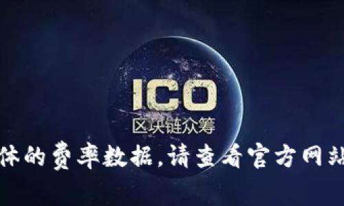 很抱歉，我无法提供实时或具体的费率数据。请查看官方网站或相关文献以获取最新信息。