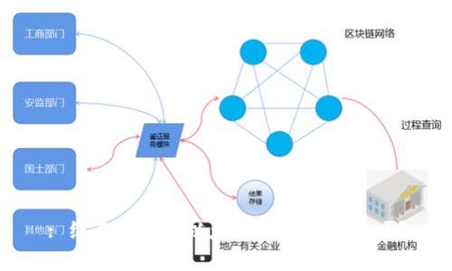 : 纸质钱包是以太坊的安全帮手吗？