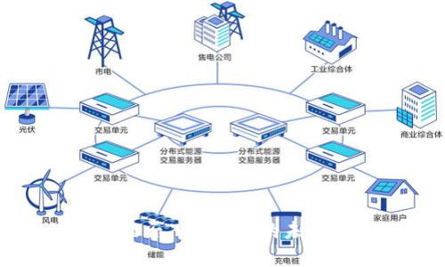 数字货币能否冲击美元的未来趋势分析