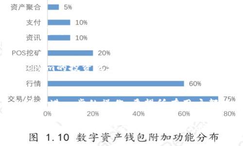 biao ti/biao titokenim如何充trx/biao ti
/guanjianciTokenim, TRX, 加密货币充币/guanjianci

1. Tokenim是什么？
Tokenim是一个新兴的数字资产平台，致力于为用户提供轻松安全的交易体验。在这个平台上，用户可以交易多种加密货币，包括但不限于BTC（比特币）、ETH（以太坊）、TRX（波场）等。Tokenim以其友好的用户界面和高效的交易流程受到了广大用户的青睐。
在Tokenim上充值TRX的过程相对简单，用户只需按照平台提供的引导步骤进行操作，即可完成充值。Tokenim的操作流程设计得非常人性化，即使是刚接触加密货币的用户也能够快速上手。

2. 如何在Tokenim上充TRX？
在Tokenim上充值TRX的步骤如下：

第一步：注册/登录Tokenim账户
首先，用户需要在Tokenim官方网站上注册一个账户。如果已经有账户，直接登录即可。注册过程通常需要用户提供电子邮件地址和设置密码。注册后，会收到确认邮件，点击链接完成邮箱验证。

第二步：进入充值页面
成功登录后，用户需要导航至充值页面。通常在用户中心或者资产管理的部分会有“充值”选项。选择TRX作为充值的货币种类。此时平台会生成一个TRX充值地址，这是用户在外部钱包或交易所转入TRX的地址。

第三步：从外部钱包转账
用户可以选择将TRX从其他钱包或交易所转入Tokenim账户。打开用户的外部钱包，找到TRX，输入从Tokenim获取的充值地址，并选择转账金额。确认无误后，提交转账。

第四步：确认充值状态
转账完成后，用户可以返回Tokenim平台查看资产变化。通常，TRX的到账时间取决于区块链网络的拥堵程度。用户可以在资产界面查看TRX的到账状态，若长时间未到账，可以联系Tokenim客服进行咨询。

3. TRX充值常见问题及解决方法
在充值TRX的过程中，用户可能会遇到一些常见问题，例如：充值未到账、转账手续费、充值地址错误等。

问题一：充值未到账
如果用户在转账后发现TRX并未到账，可以尝试以下步骤：
首先，核对转账记录，确保转账金额和充值地址正确。用户可以在外部钱包中查看相关的转账记录，确认交易是否成功。如果确认转账成功但TRX仍未到账，可以在Tokenim的充值页面查找充值记录，有时系统更新可能会延迟。
如果确认一切无误但仍未到账，建议用户联系Tokenim客服，提供转账记录和充值地址，以便客服进行查询和定位问题。Tokenim通常会在多方协作下尽快解决用户的问题。

问题二：充值地址错误
充值地址的正确性至关重要，如果用户输入错误的充值地址，可能会导致资金损失。用户需要在充值过程中格外小心，务必复制粘贴地址而不是手动输入。如果发生错误，可以在转账前立即停止操作，或确认该地址是否属于自己账户。如果已经转账，用户将无法找回资金，需留意保护好自身资产。

问题三：转账手续费
TRX转账通常会收取一定的手续费，费用会根据信息网络的繁忙程度而有所波动。用户需要在转账时确认手续费，并把此部分费用算入转账总额。Tokenim平台通常会在充值界面提醒用户相关的手续费信息，以避免出现意外情况。

4. 充值成功后如何使用TRX？
TRX到账后，用户可以通过Tokenim进行各种操作，例如交易、投资等。

交易功能
Tokenim提供丰富的交易对，用户可以将TRX兑换为其他加密货币，或者将其作为交易对进行操作。用户需要先选择目标交易对，并设置买入或卖出价格，随后进行订单的提交。

投资功能
部分用户可能会选择将TRX进行投资，Tokenim上也提供了相关的投资产品。如进行定期存款、参与流动性挖矿等。用户可以在Tokenim的投资区块内找到相关的功能模块，仔细阅读产品说明后，选择合适的投资产品。

总结
充值TRX到Tokenim的过程相对简单便捷，通过上述的详细步骤和常见问题解答，用户应该能够顺利完成TRX的充值，并在平台上进行进一步的操作。希望所有用户都能合理规划资产，安全理财，并在Tokenim平台中获得良好的使用体验！

在以上内容中，我们分析了Tokenim的注册与充值流程，探讨了用户可能遇到的相关问题，以及充值成功后的后续使用方式，帮助用户全面了解Tokenim充值TRX步骤及注意事项。