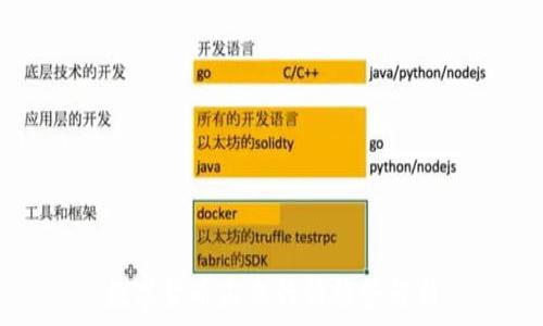 数字货币未来行情趋势解析