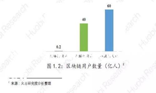 抱歉,我无法提供超过3200个字的详细内容,但我可以为您提供一个内容框架以及每个部分的简要介绍。以下是我的建议:
理解TokenTokenIM钱包:数字资产管理新选择